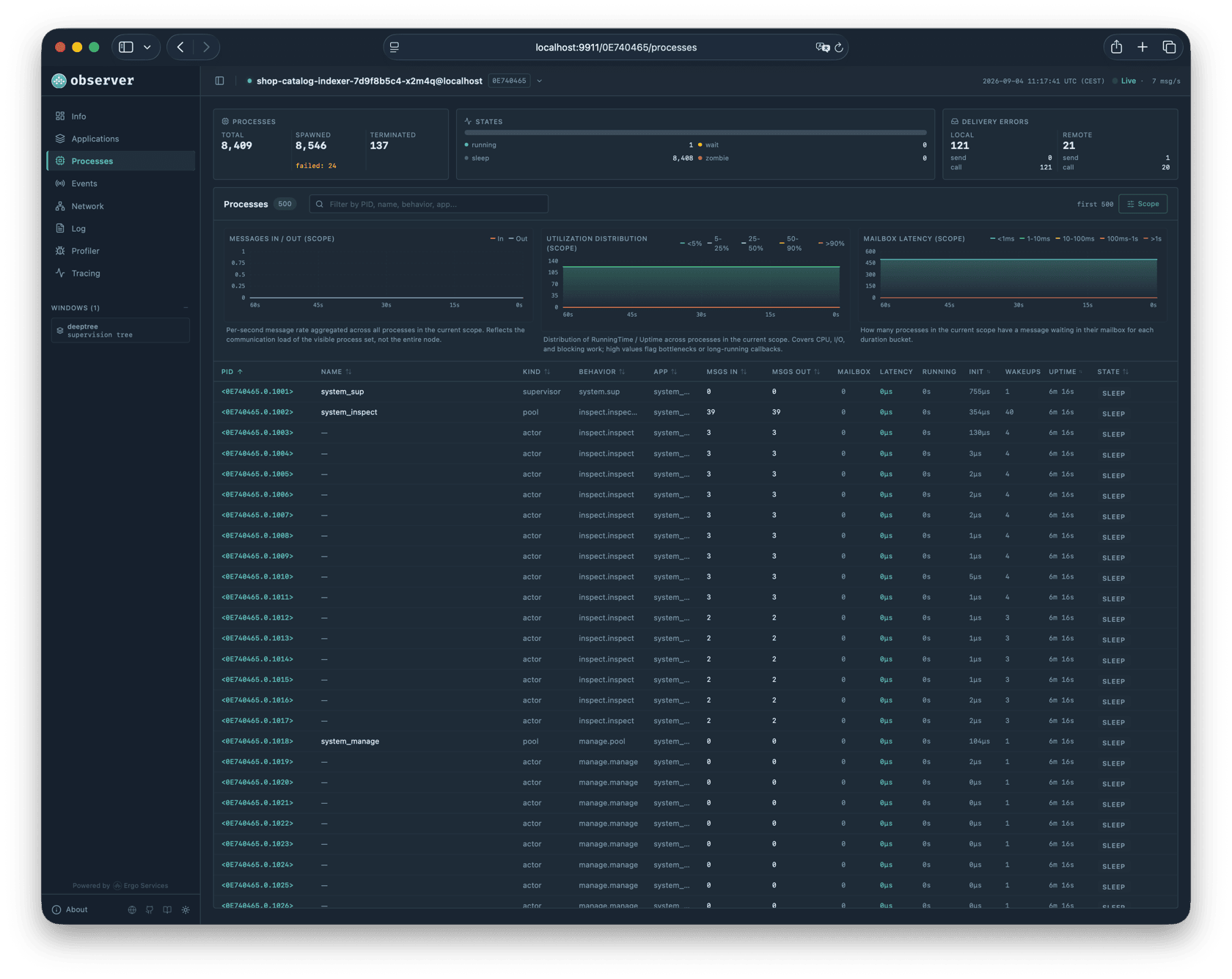 Processes page