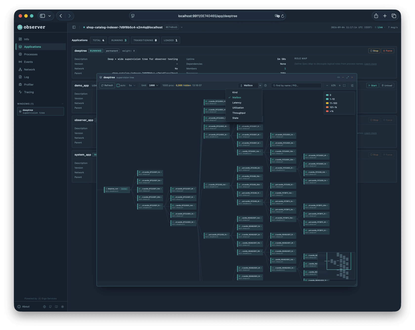 Application supervision tree