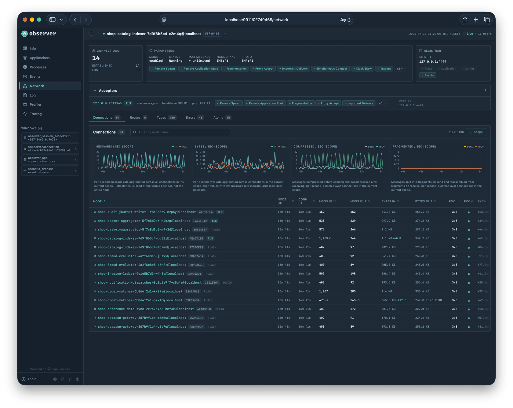 Network page